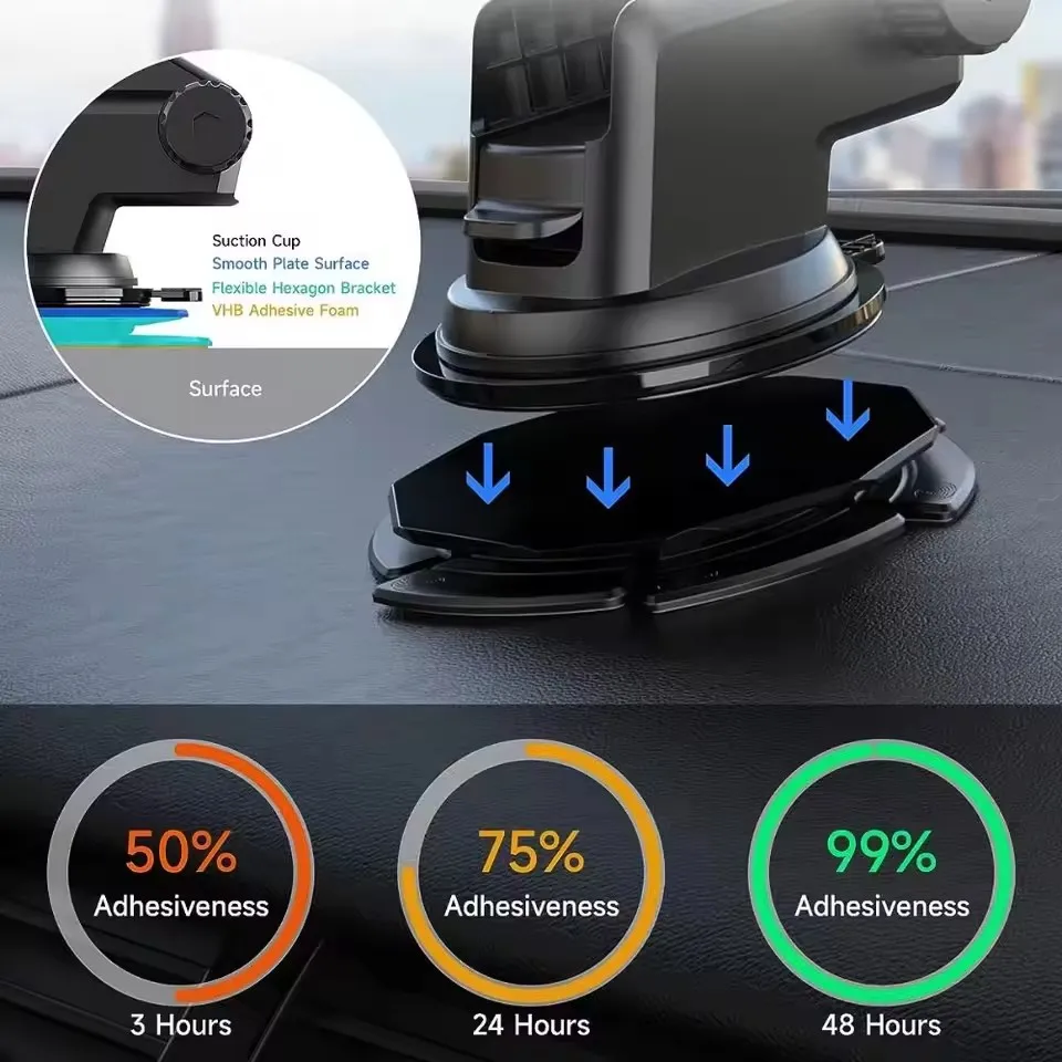 แผ่นยึดโทรศัพท์แบบดูดติดกระจกร - Car Anti-Slip Dashboard Mat บทวิจารณ์และราคา