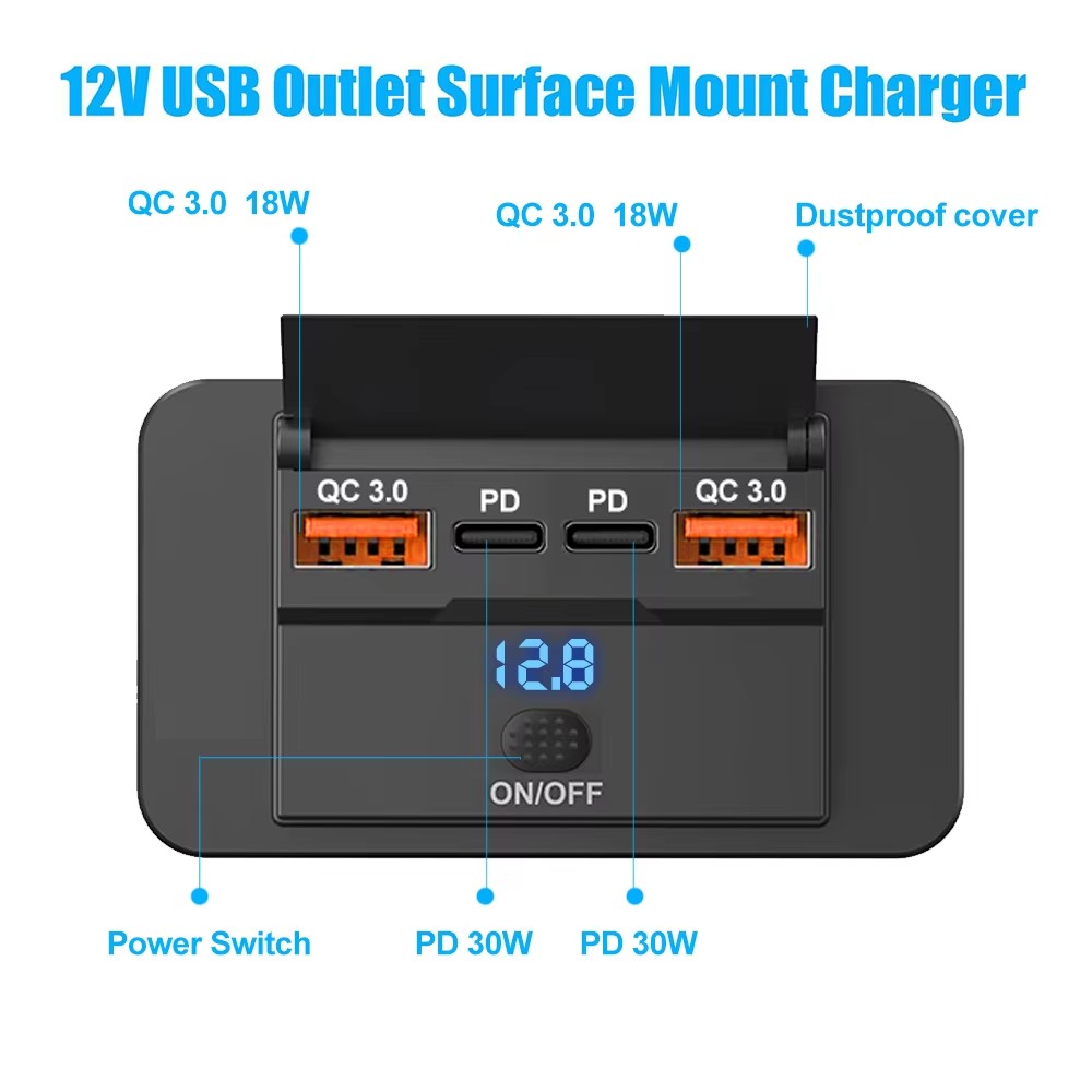 96W Dual PD Dual QC3.0 ประเภท  - Car Accessories Thailand บทวิจารณ์และราคา