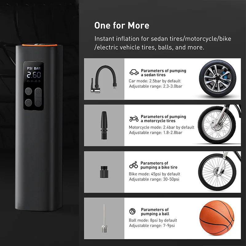 เครื่องสูบลมยางดิจิตอลไร้สายแบ - Tire Pressure Monitor บทวิจารณ์และราคา