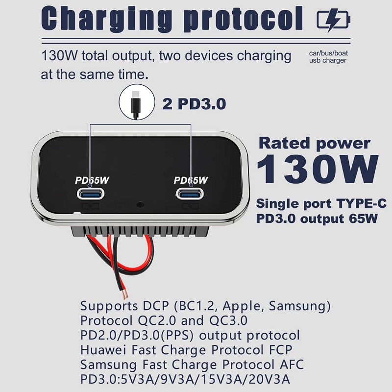 เต้ารับ USB 4 ช่อง 12-24V สำหร - Car Accessories Thailand บทวิจารณ์และราคา