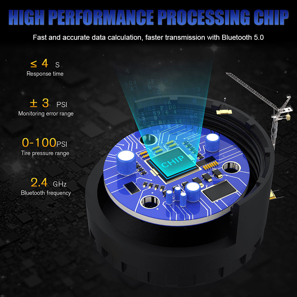 เครื่องวัดความดันลมยางแรงดันลม - Tire Pressure Monitor บทวิจารณ์และราคา