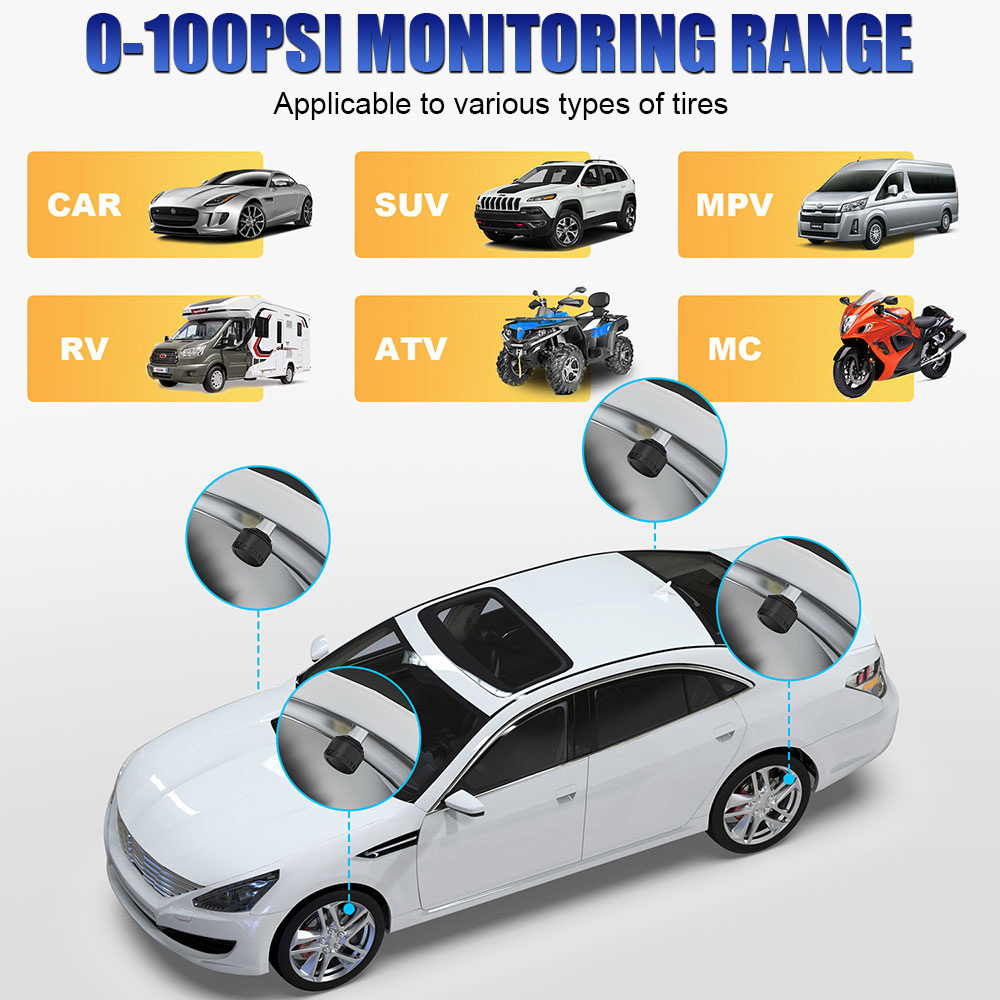 เครื่องวัดความดันลมยางแรงดันลม - Tire Pressure Monitor บทวิจารณ์และราคา