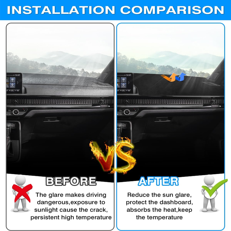 แผ่นปิดคอนโซลหน้ารถยนต์ ป้องกั - Car Anti-Slip Dashboard Mat บทวิจารณ์และราคา