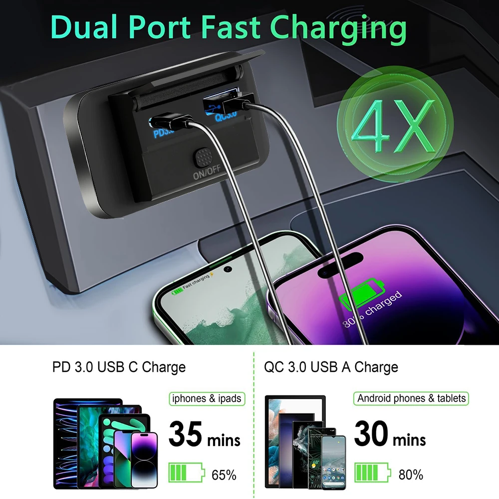 12 V-24 V ชาร์จไฟในรถยนต์ PD 3 - Car Accessories Thailand บทวิจารณ์และราคา